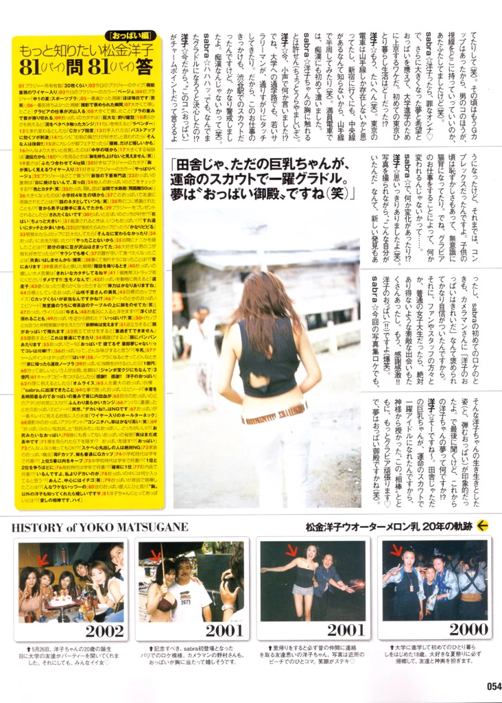 松金洋子Yoko Matsugane[YS Web] Vol.060 Yoko Matsugane - Zoooooooom in H! [385P]