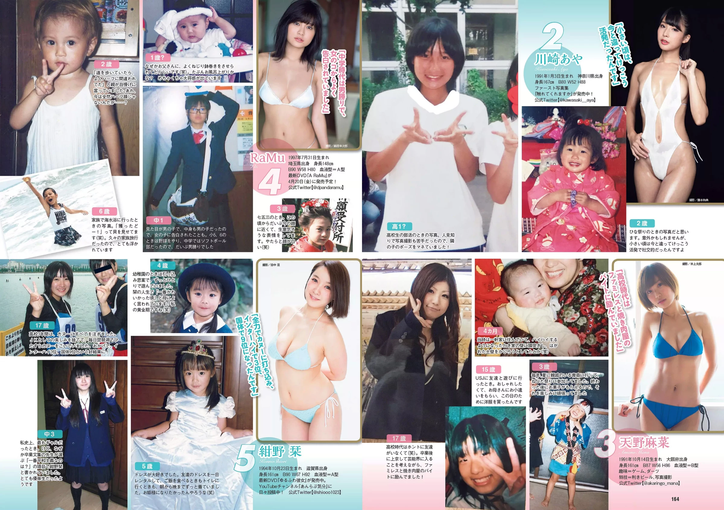 桐谷茉莉[桐谷まつり][Photobook] Matsuri Kiritani 1st Photobook - The start of Matsuri [442P]