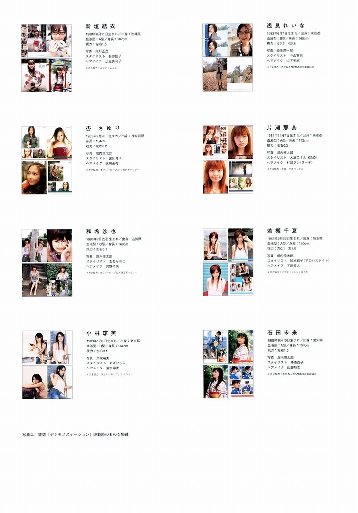 杏小百合[杏さゆり][Photobook] - 水著ファイター EVOLUTIONS anzu n  roses [293P]