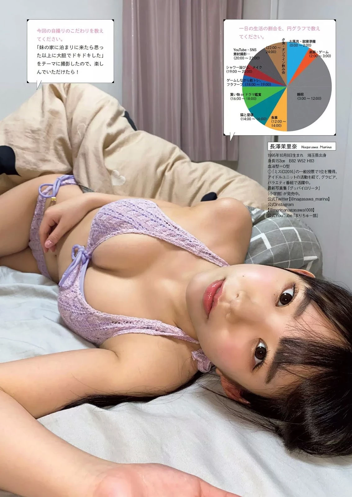 长泽茉里奈 平嶋夏海 周刊プレイボーイ 2020年24号